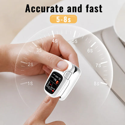 ⏳ LIMITED-TIME MEGA SALE | Getnexy™  Professional 3-in-1 Glucose & Vital Signs Monitor