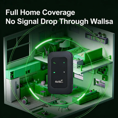 ⏳ LIMITED-TIME MEGA SALE | Getnexy™ 📶 All-Network Pocket WiFi – Ready in Seconds No Setup! No Hassle! Just Connect!🔥