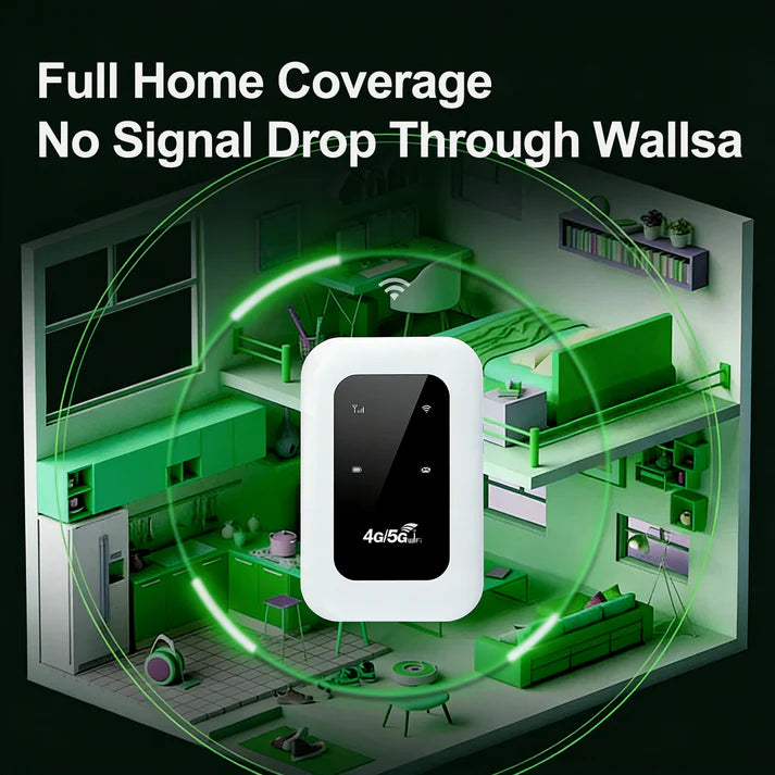 ⏳ LIMITED-TIME MEGA SALE | Getnexy™ 📶 All-Network Pocket WiFi – Ready in Seconds No Setup! No Hassle! Just Connect!🔥