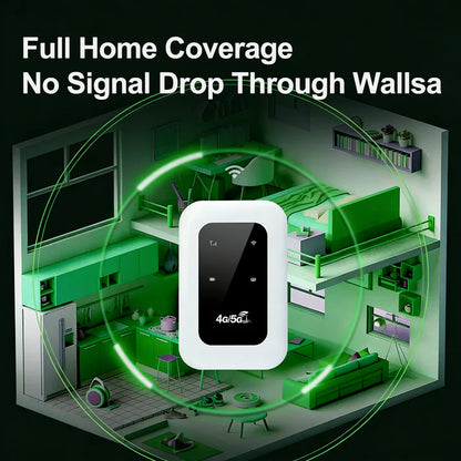 ⏳ LIMITED-TIME MEGA SALE | Getnexy™ 📶 All-Network Pocket WiFi – Ready in Seconds No Setup! No Hassle! Just Connect!🔥