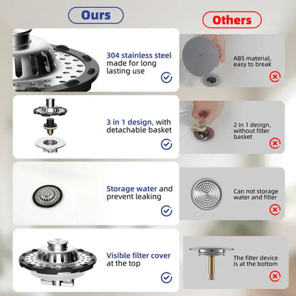⏳ LIMITED-TIME MEGA SALE | Getnexy™ Stop Fumbling with Gross Drains! 🛑 Upgrade to the 3-in-1 Stopper . 🌊Pop-Up Sink Stopper