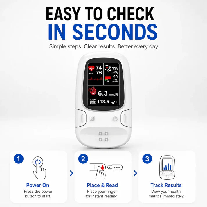 ⏳ LIMITED-TIME MEGA SALE | Getnexy™  Professional 3-in-1 Glucose & Vital Signs Monitor