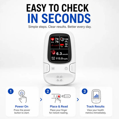 ⏳ LIMITED-TIME MEGA SALE | Getnexy™  Professional 3-in-1 Glucose & Vital Signs Monitor