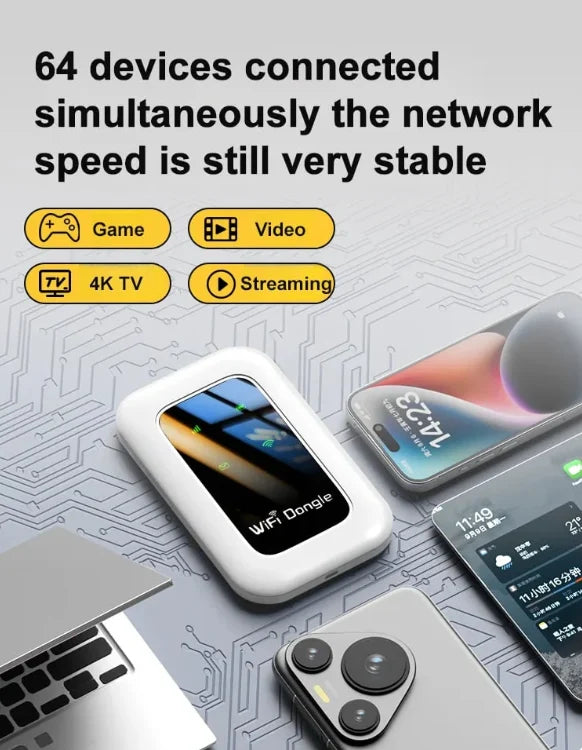 ⏳ LIMITED-TIME MEGA SALE | Getnexy™ 📶 All-Network Pocket WiFi – Ready in Seconds No Setup! No Hassle! Just Connect!🔥