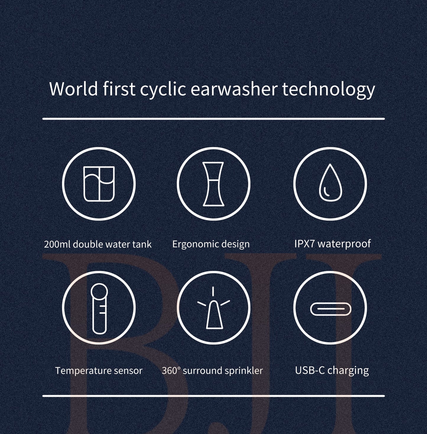 Wireless ear washer