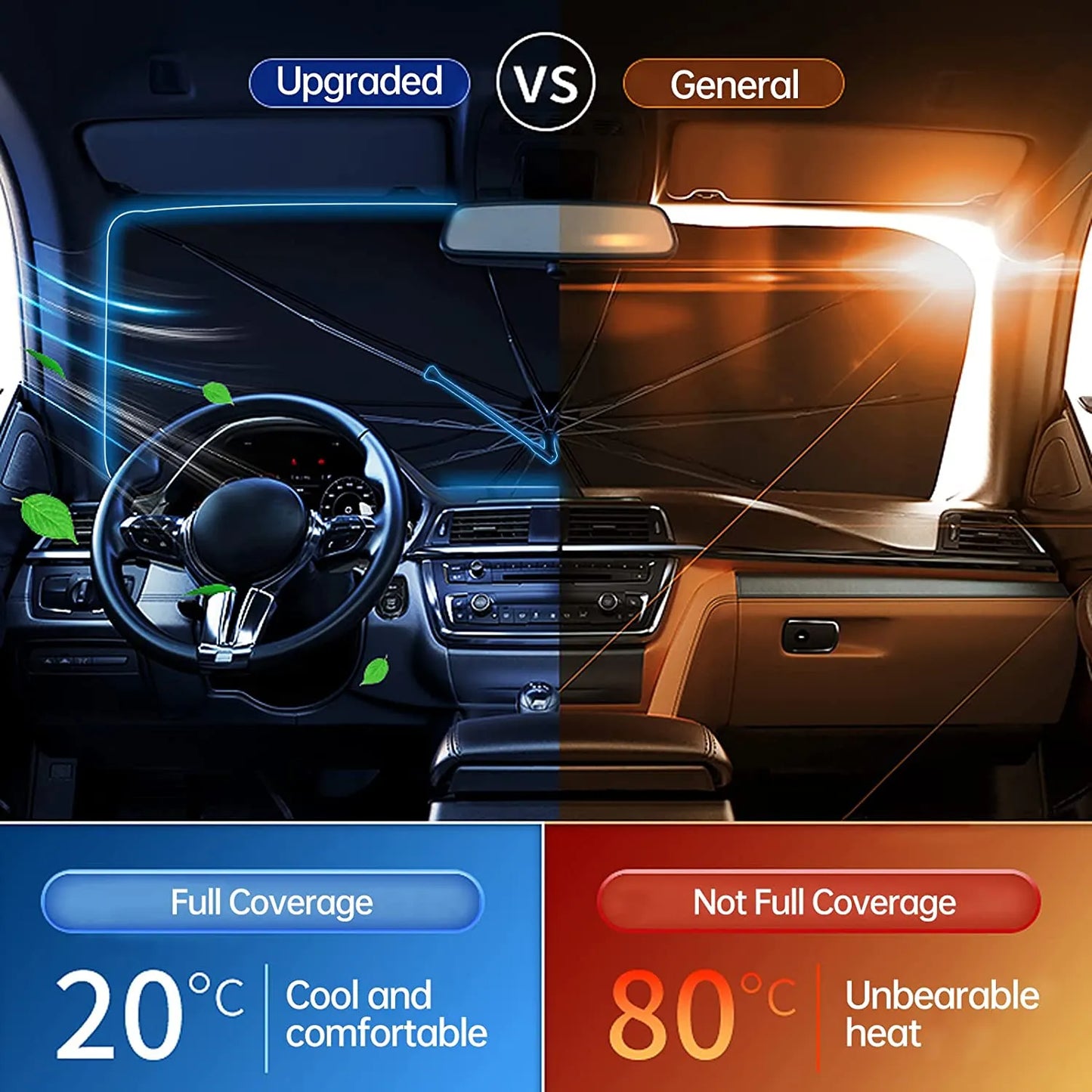 Getnexy™ 50% OFF !  Car Foldable Windshield