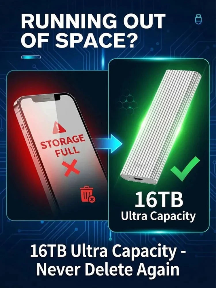 ⏳ LIMITED-TIME MEGA SALE | Getnexy™  16TB Large-Capacity Type-C Portable Mini SSD