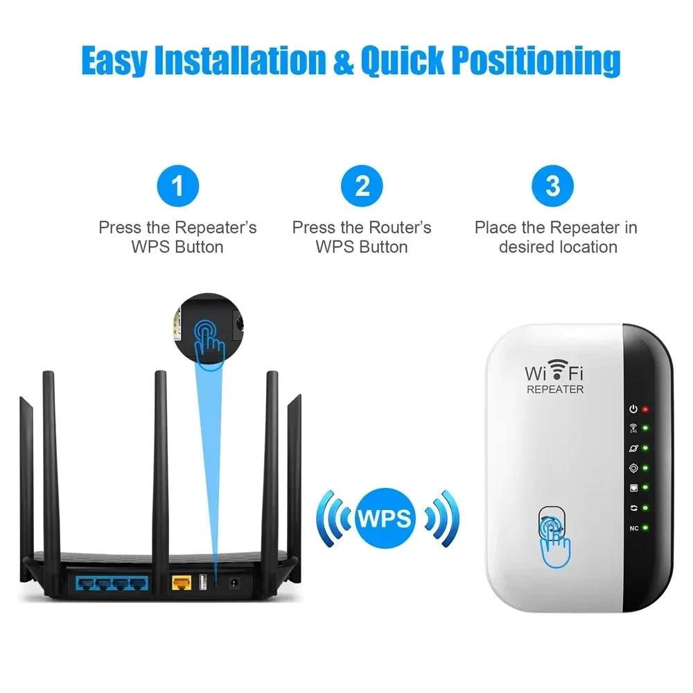 Getnexy™⏳【Limited Offer】50% OFF ! Wifi Repeator