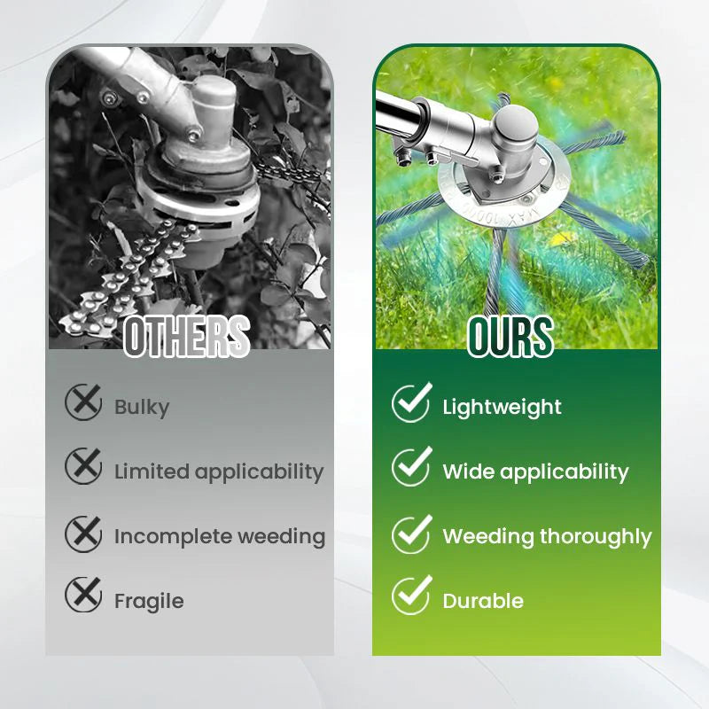 Trimmer Replacement Head