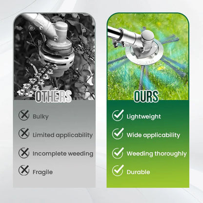 Trimmer Replacement Head