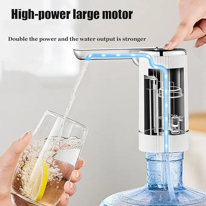 ⏳ LIMITED-TIME MEGA SALE | Getnexy™ 💧5 Gallon Water Pump Dispenser – Rechargeable & Foldable Electric Water Jug Pump