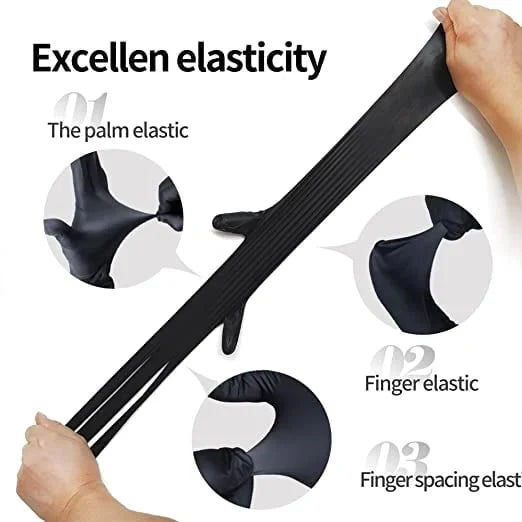 ⏳ LIMITED-TIME MEGA SALE | Getnexy™ Nitrile Pro Gloves – Heavy Duty, Slip & Stain Resistant, Scratch Resistant