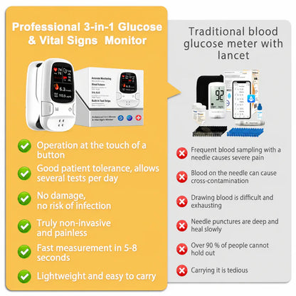 ⏳ LIMITED-TIME MEGA SALE | Getnexy™  Professional 3-in-1 Glucose & Vital Signs Monitor