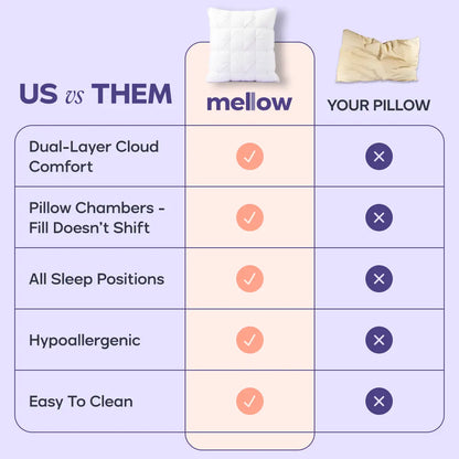 ⏳ LIMITED-TIME MEGA SALE | Getnexy™  Tufted Neck Support Pillow for All Sleep Positions