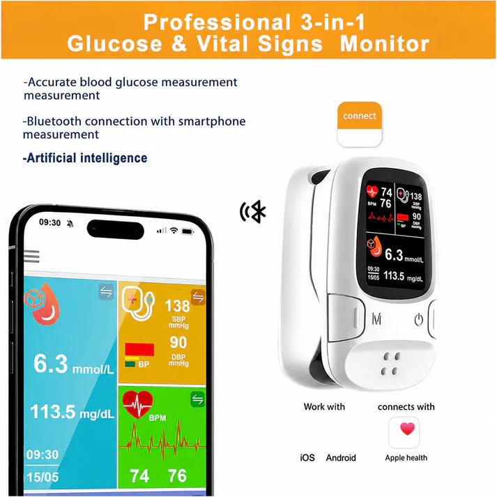⏳ LIMITED-TIME MEGA SALE | Getnexy™  Professional 3-in-1 Glucose & Vital Signs Monitor
