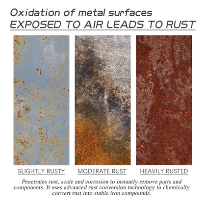 Rust Remover Spray